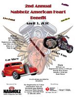 2nd Annual Nabholz American Heart Benefit