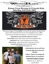 1st Annual Jordan Faust Memorial Ride & Benefit