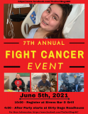 7th Annual Fight Cancer Run