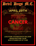 9th Annual Fight Cancer Charity Motorcycle Run 2023