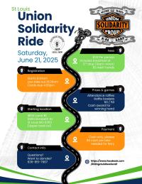 EWRC1 Union Solidarity Ride 2025