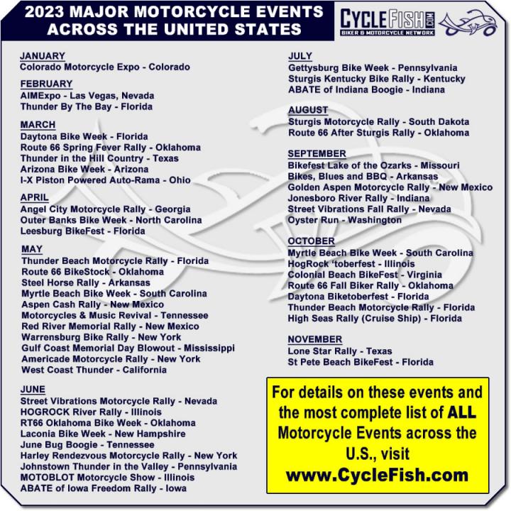 2023 Major Motorcycle Events Blog View CycleFish